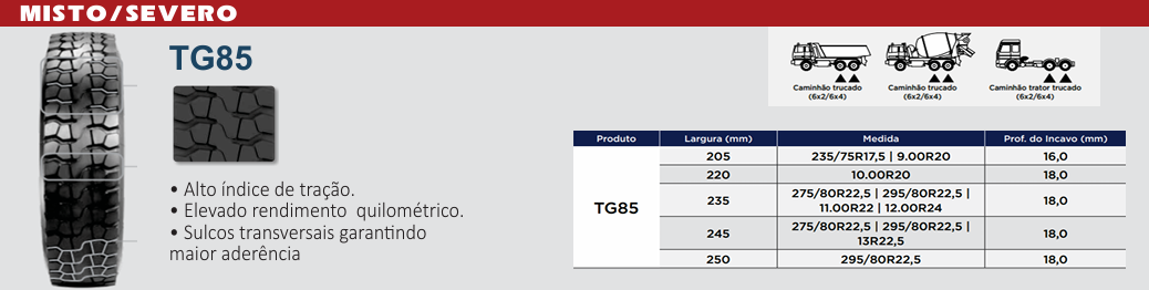 cruz-de-malta-pneus-servicos