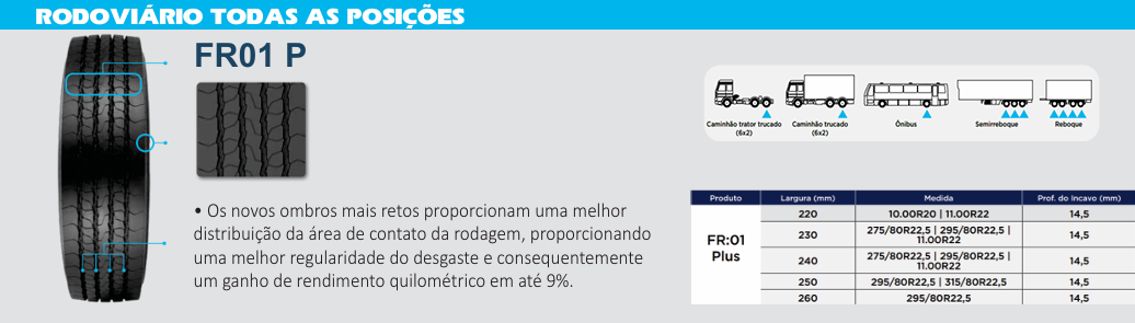 cruz-de-malta-pneus-servicos