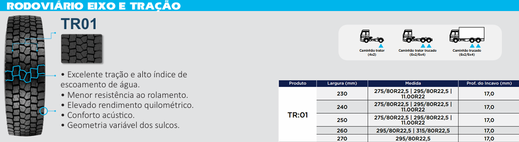 cruz-de-malta-pneus-servicos