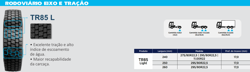 cruz-de-malta-pneus-servicos