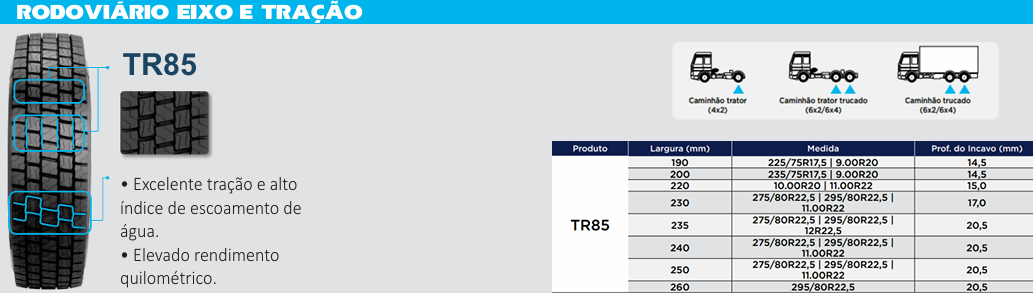cruz-de-malta-pneus-servicos