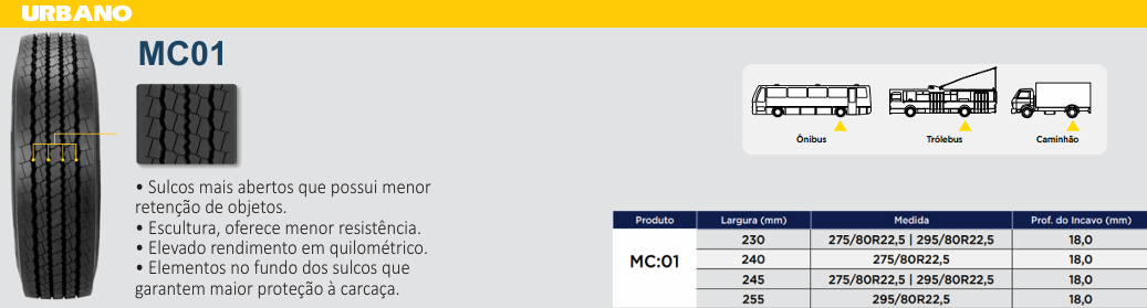 cruz-de-malta-pneus-servicos