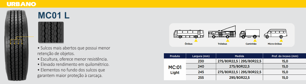 cruz-de-malta-pneus-servicos