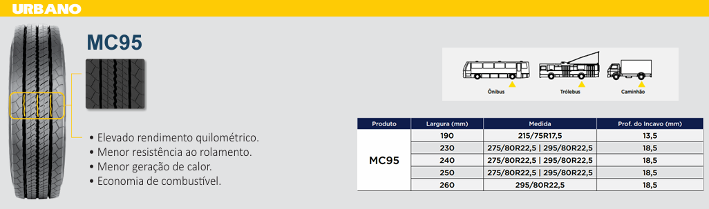 cruz-de-malta-pneus-servicos