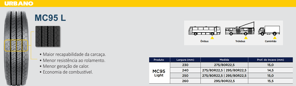 cruz-de-malta-pneus-servicos