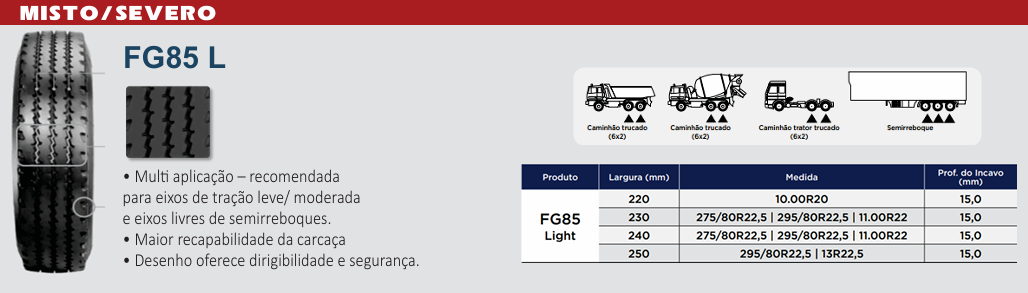 cruz-de-malta-pneus-servicos