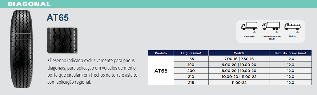 cruz-de-malta-pneus-servicos