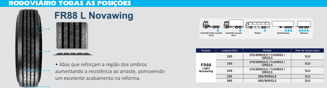 cruz-de-malta-pneus-servicos