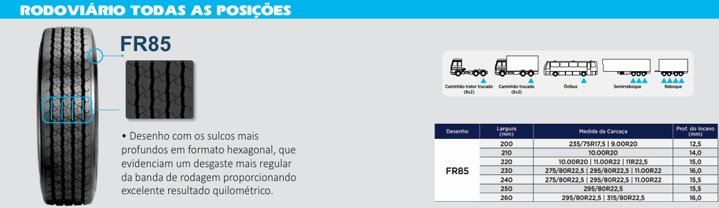 cruz-de-malta-pneus-servicos