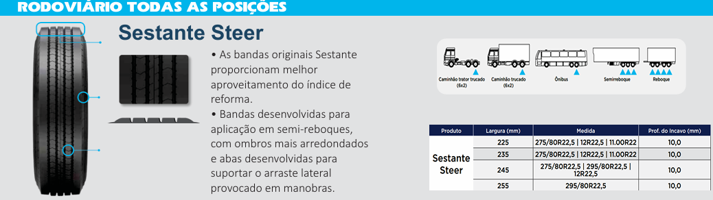 cruz-de-malta-pneus-servicos